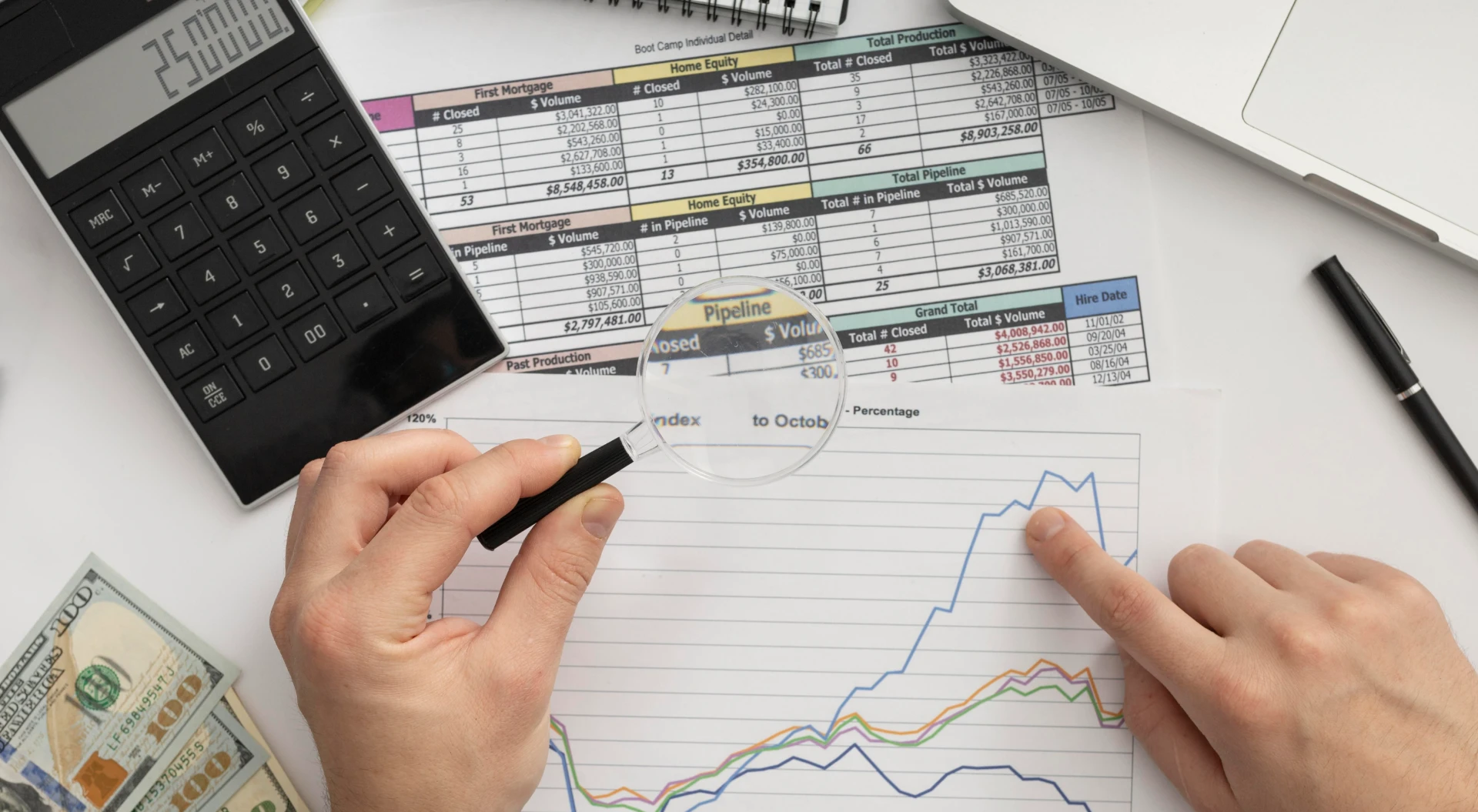 Future Earning Capacity Loss in Ontario - Zayouna Law Firm